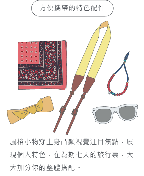 旅行修辭學 Kkday Com